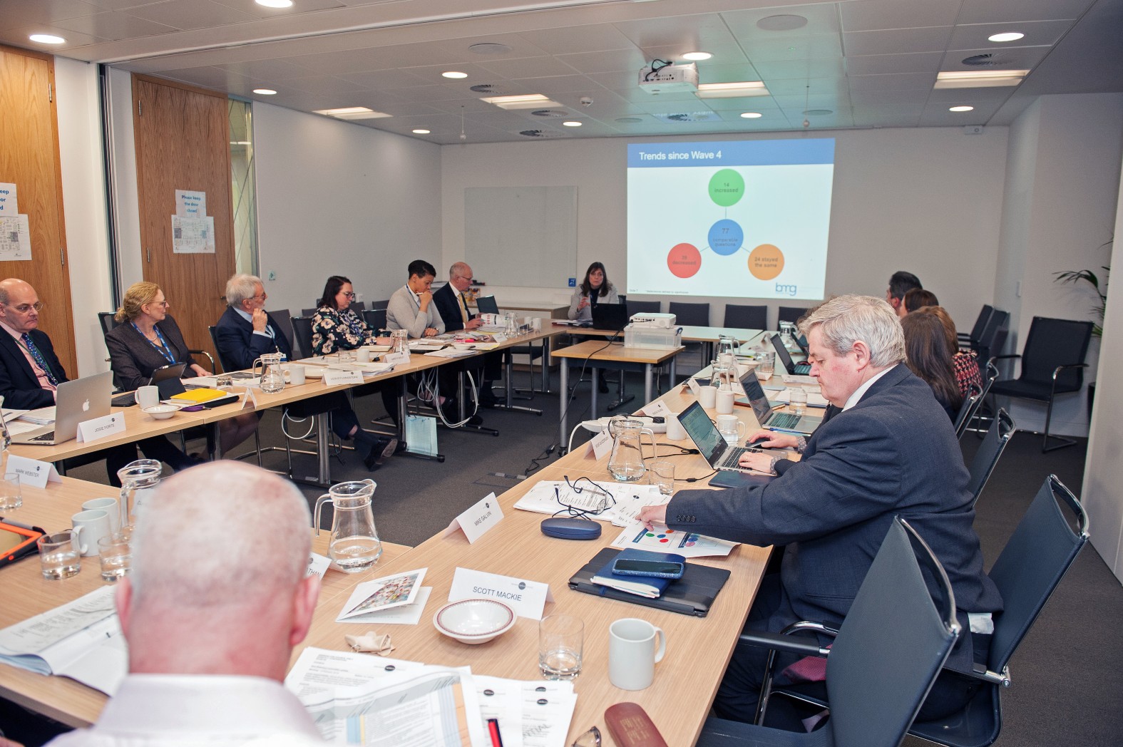Council members seated at a council meeting.